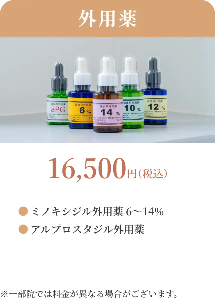 外用薬