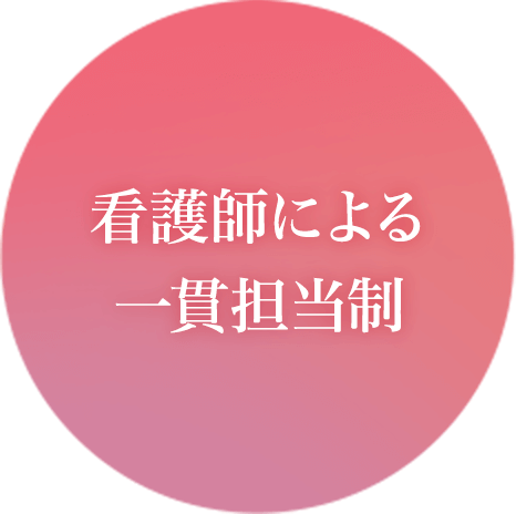 看護師による一貫担当制