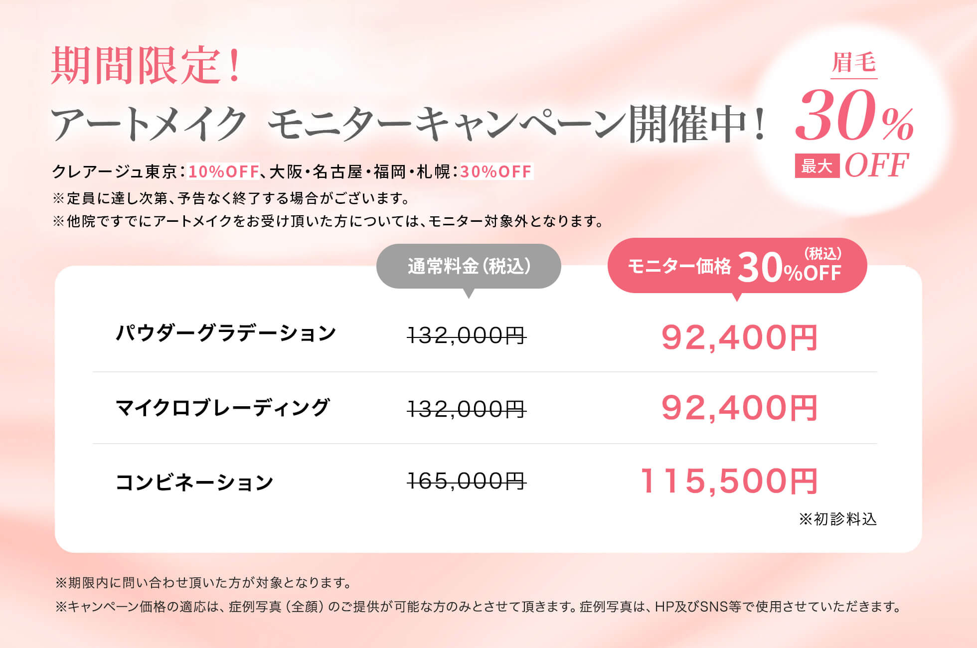 期間限定！アートメイク モニターキャンペーン開催中！ 眉毛最大30%OFF クレアージュ東京：10%OFF、大阪・名古屋・福岡・札幌：30%OFF ※定員に達し次第、予告なく終了する場合がございます。※他院ですでにアートメイクをお受け頂いた方については、モニター対象外となります。パウダーグラデーション 通常料金（税込）132,000円 モニター価格30%OFF（税込）92,400円 マイクロブレーディング 通常料金（税込）132,000円 モニター価格30%OFF（税込）92,400円 コンビネーション 通常料金（税込）165,000円 モニター価格30%OFF（税込）115,500円 ※初診料込 ※期限内に問い合わせ頂いた方が対象となります。※キャンペーン価格の適応は、症例写真（全顔）のご提供が可能な方のみとさせて頂きます。症例写真は、HP及びSNS等で使用させていただきます。