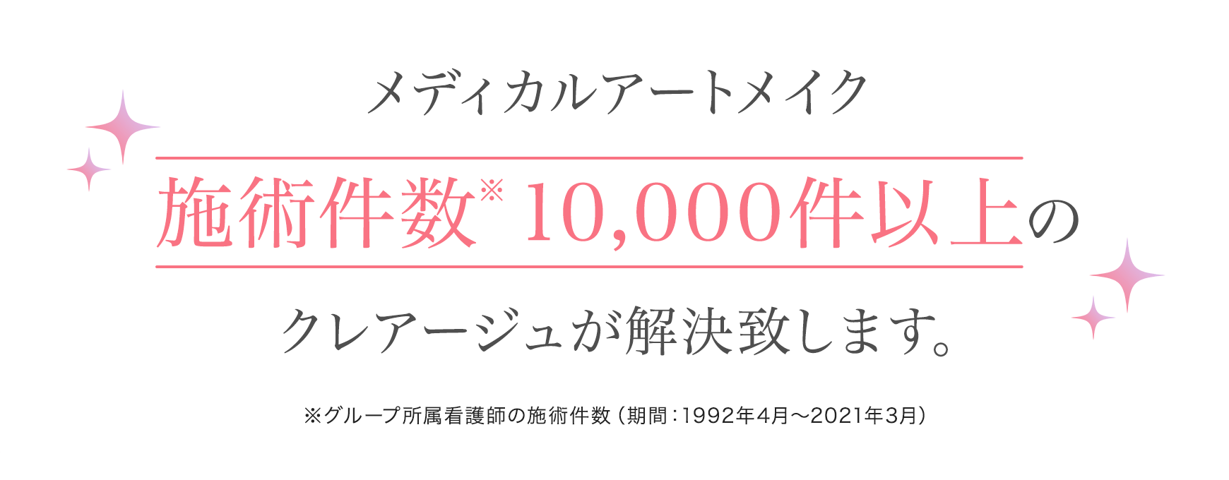 メディカルアートメイク施術件数※10,000件以上のクレアージュが解決致します。 ※グループ所属看護師の施術件数（期間：1992年4月〜2021年3月）