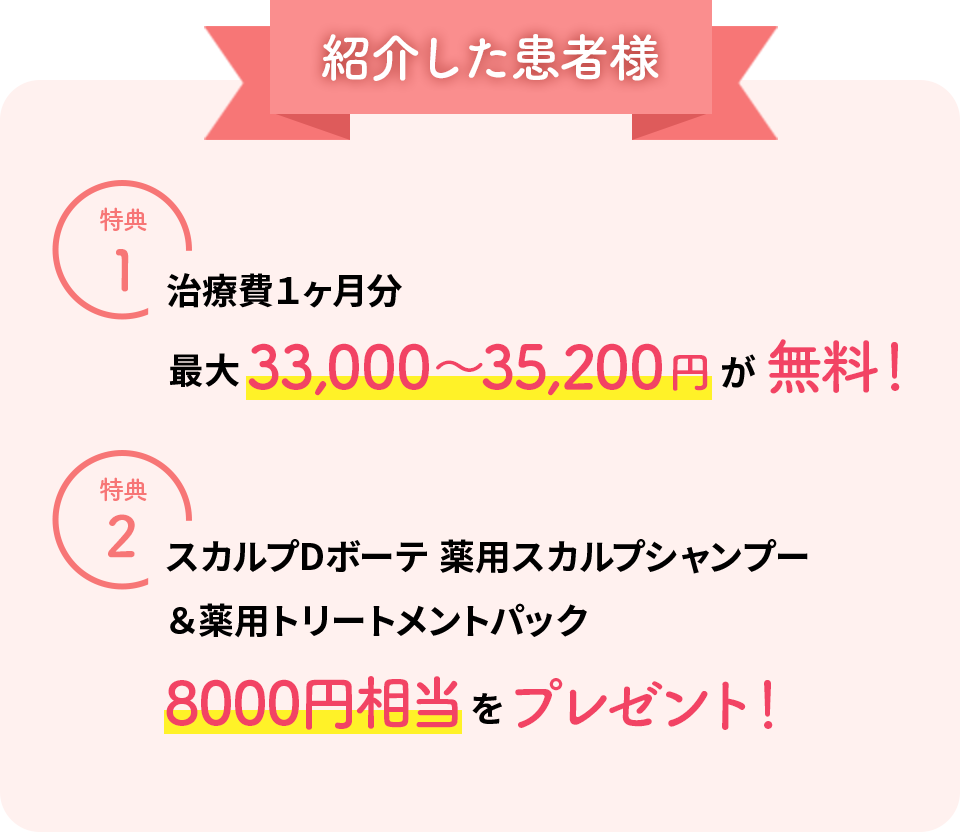 紹介した患者様 特典1 治療費1ヶ月分最大33,000~35,200円が無料! 特典2 スカルプDボーテ 薬用スカルプシャンプー&薬用トリートメントパック 8000円相当をプレゼント!